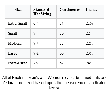 Brixton Capsule Fedora - City Hatters